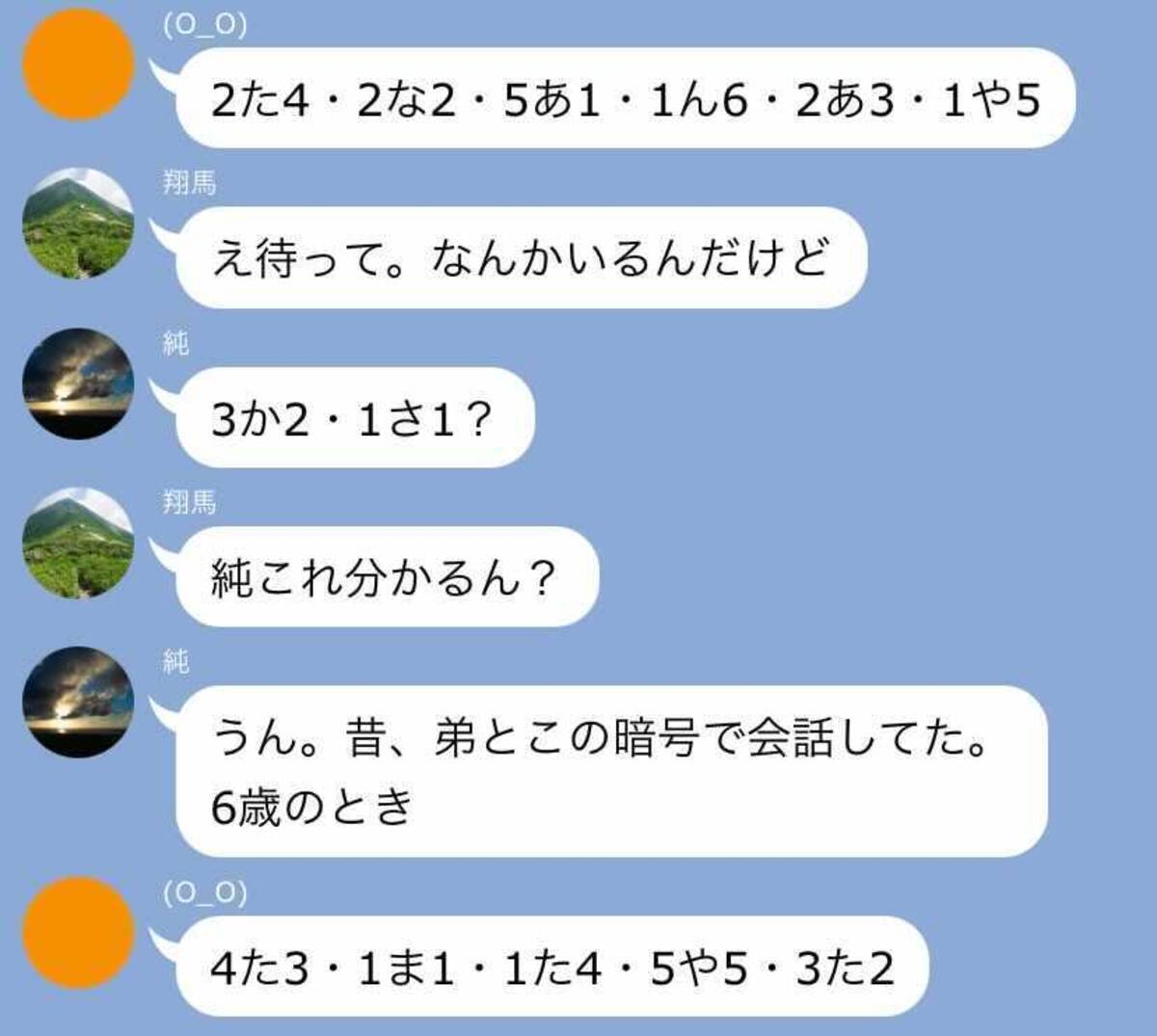 なんで分かるの 解読できた暗号 Line怖い話 37 生き別れの弟 2 ローリエプレス