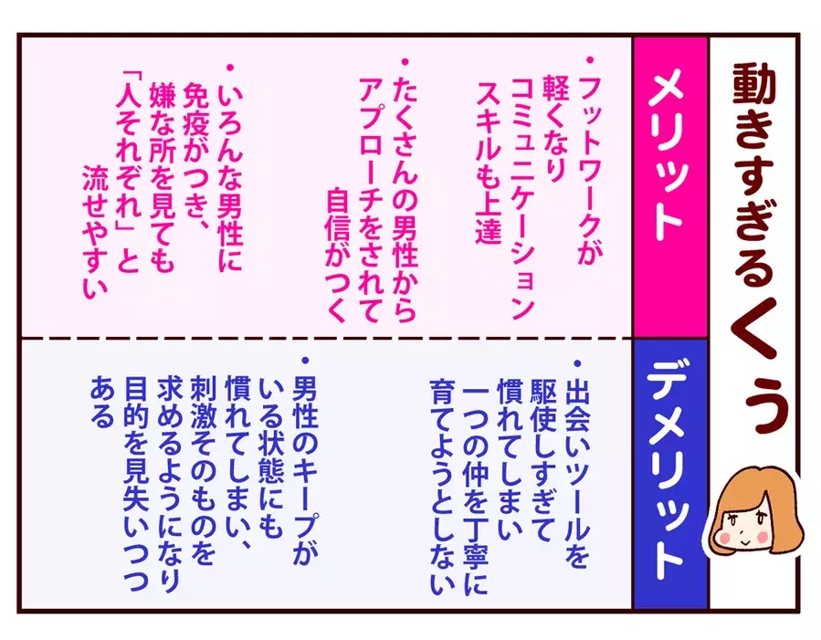 恋活で恋人ができるのはどっち アウトドア派とインドア派の女子を比較 漫画 ローリエプレス