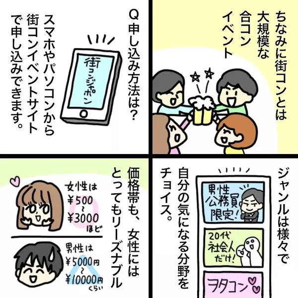 漫画 奇跡 街コンで出会ったイケメン はなのスパルタ恋活日記vol 11 ローリエプレス