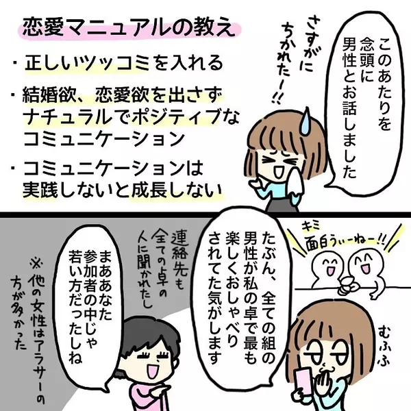 漫画 マッチョ男子からのお誘い どう答える はなのスパルタ恋活日記vol 14 ローリエプレス