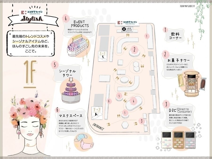 「ココカラファイン」が体験型の大型店舗を新宿にオープン♡ 注目のアイテムをご紹介の4枚目の画像