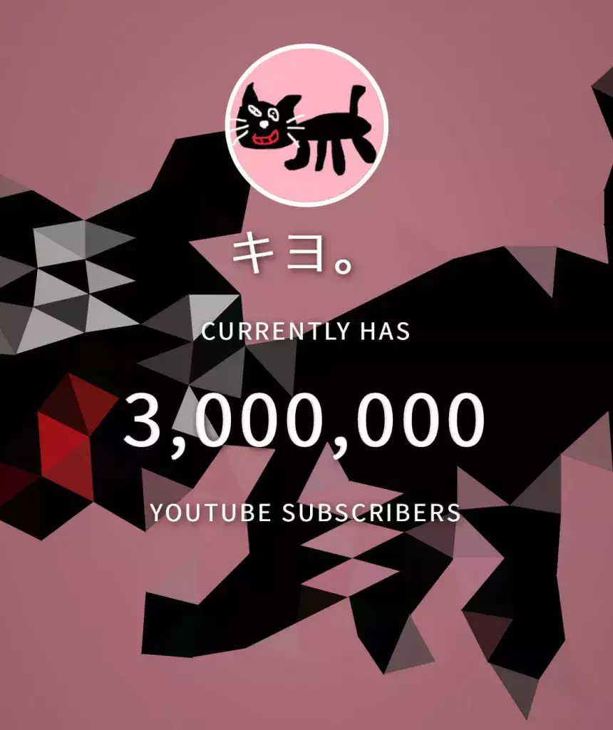 キヨ 登録者数300万人突破 Twitterにトレンド入りも ローリエプレス