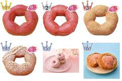 桜味のもちもちドーナツがいっぱい♪『さくら味ドーナツ』のトレンド「食べたい」人気ランキングTOP3