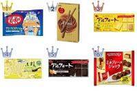 【最新版】冷やして食べたくなる！チョコレート系焼き菓子人気ランキングのおすすめTOP3！