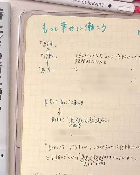 読書ノート の書き方やメリットとは 続けるコツを知って同僚に差をつけよう ローリエプレス