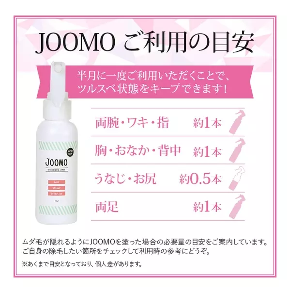 除毛スプレーjoomoの気になる効果は 口コミ 評価をまとめてみた ローリエプレス