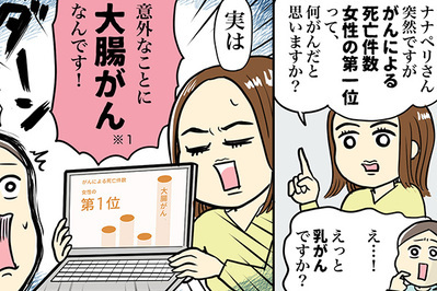 「女性専用の人間ドック」をリアル体験