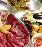 焼き肉・サルサソースの献立