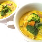 カボチャのミルクスープ