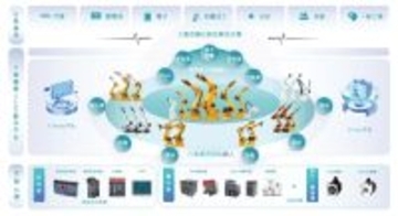 中国「産業ロボットの雄」Estun、香港重複上場へ　人型ロボットでも攻勢