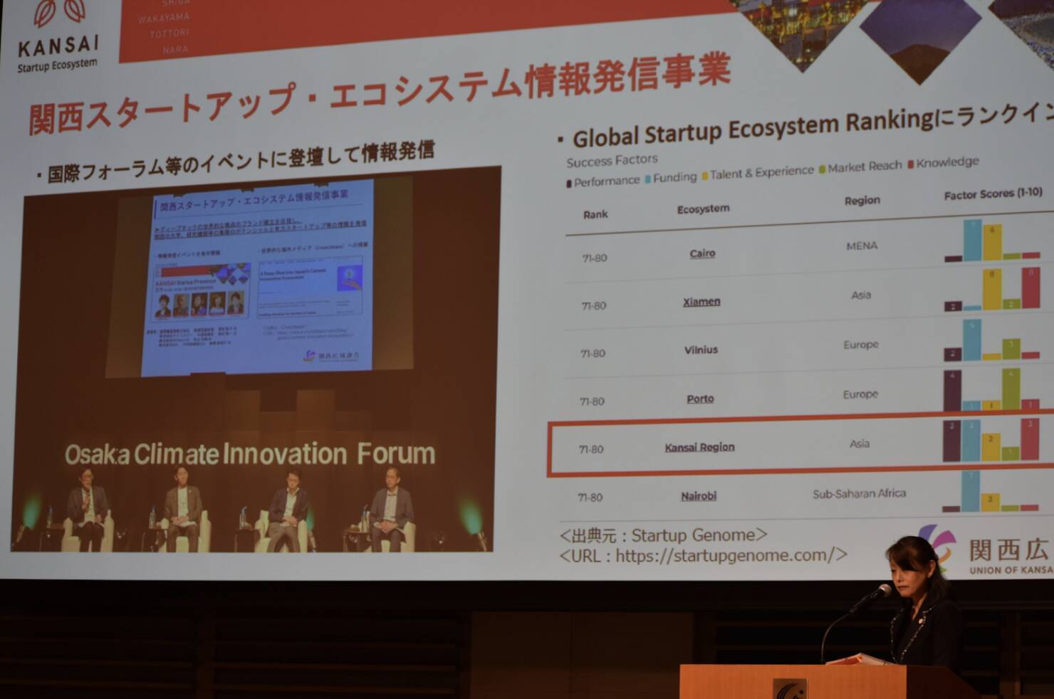 加速する関西ディープテック、「GSE 2026」が切り拓くスタートアップの新たな可能性