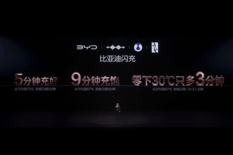 BYD、9分フル充電へ　中国で2万カ所の急速充電網を整備