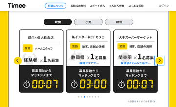 「即日マッチング」が売りの単発バイトに異変、雇う側も雇われる側もキャンセルにもやもや　新たな働き方と注目される中、業界大手のタイミーが抱える問題とは？