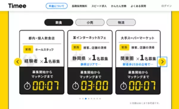 「即日マッチング」が売りの単発バイトに異変、雇う側も雇われる側もキャンセルにもやもや　新たな働き方と注目される中、業界大手のタイミーが抱える問題とは？