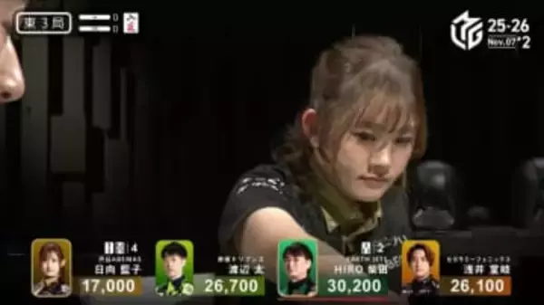 みんなが大好き、萌えボイスが…喉の負担が増える乾燥の季節到来 かすれた点数申告をファン心配「声大丈夫か？」／麻雀・Mリーグ