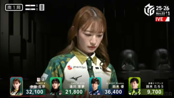 元アイドル雀士が“つよかわ”になった瞬間 中田花奈の鮮烈親倍満 打点以上に輝く表情が話題沸騰「神が舞い降りてる」「戦う顔になってる」／麻雀・Mリーグ