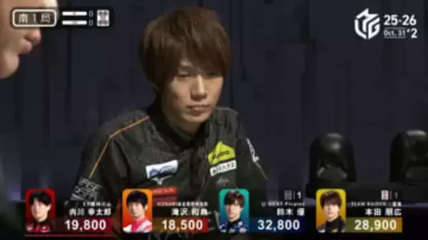 「似合うねえ、裸が」イケメン雀士、厳しい寒さが始まった日本列島でヤンチャな“裸単騎”ファンは「風邪引くぞ」とツッコミ／麻雀・Mリーグ