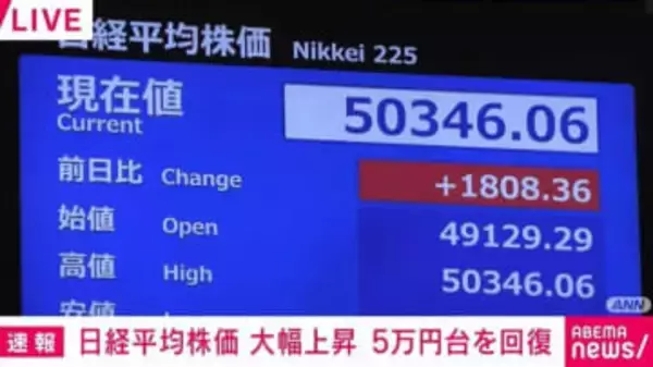 日経平均株価 大幅上昇 5万円台を回復