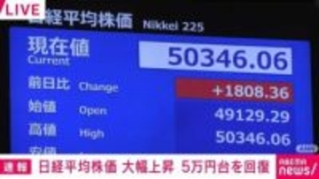 日経平均株価 大幅上昇 5万円台を回復