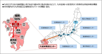 丸紅ロジスティクス、福岡県大刀洗町に「久留米物流センター」開設　九州物流網を強化