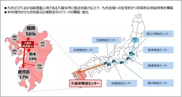 丸紅ロジスティクス、福岡県大刀洗町に「久留米物流センター」開設　九州物流網を強化