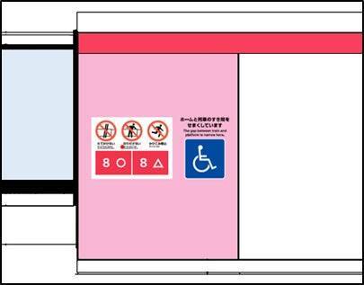 JR西日本、大阪環状線の主要駅にてホームと車両の段差と隙間を縮小　大阪駅・京橋駅・鶴橋駅等が対象