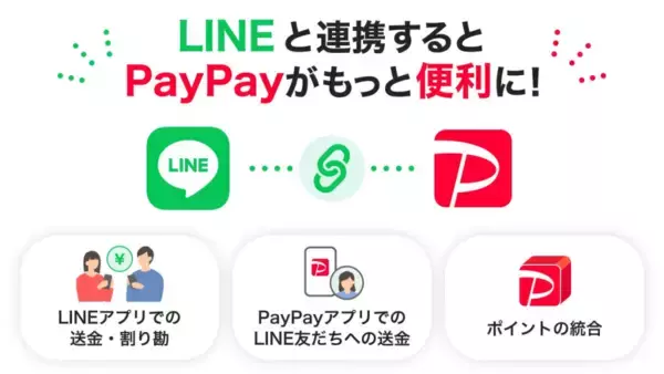 LINEとPayPay、今夏以降にアカウント連携開始　LINEのトーク上で送金や割り勘が可能に