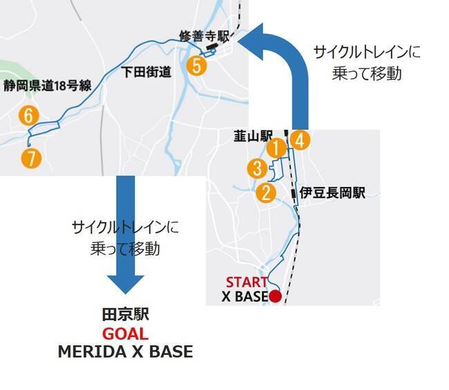 HIS×MERIDA共同企画　静岡サイクリングツアー発売　自然豊かな狩野川・戸田・西伊豆の魅力を伝える旅