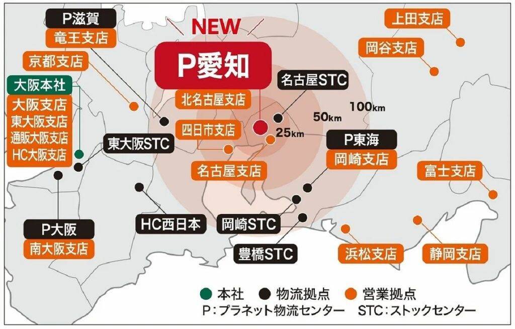 トラスコ中山、自社最大の物流センター「プラネット愛知」を稼働開始　2030年に100万アイテム以上の在庫保有を計画