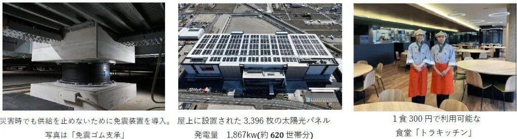 トラスコ中山、自社最大の物流センター「プラネット愛知」を稼働開始　2030年に100万アイテム以上の在庫保有を計画
