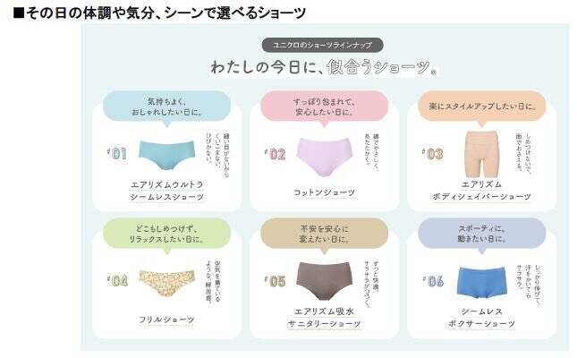 ユニクロの「エアリズム吸水サニタリーショーツ」にライトタイプが登場　デイリーに使える軽いはき心地