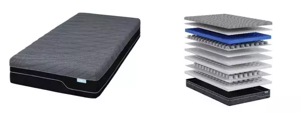 ニトリ、「AIマットレス」新発売へ　約1万人の体格データ分析に基づきエアスプリングの硬さを自動調整