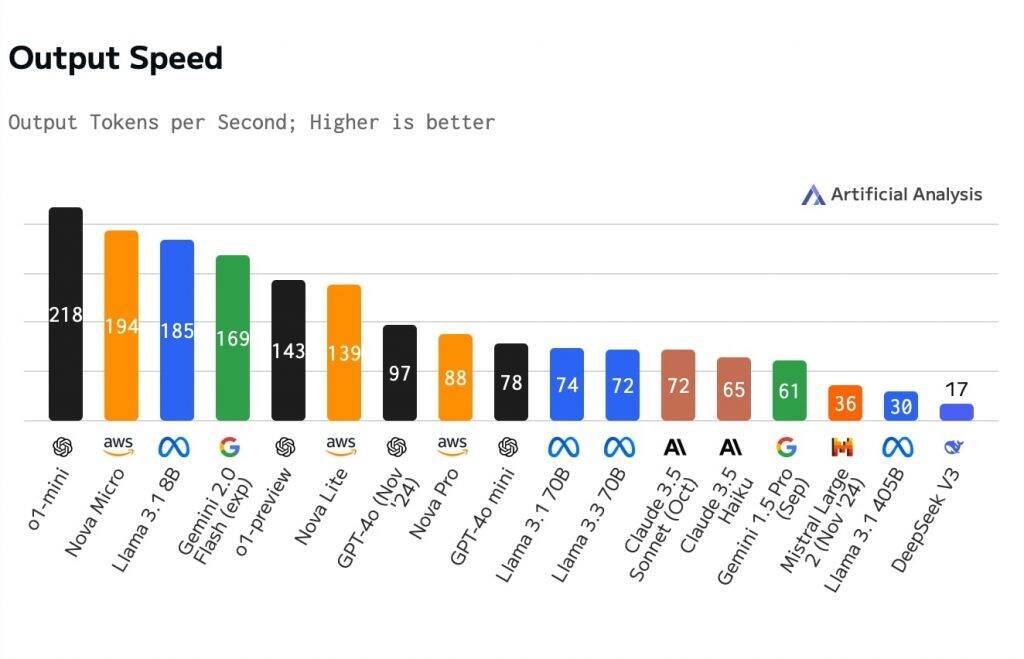 グーグルが示す「リアルタイム・マルチモーダルAI」の可能性　動画をリアルタイムで解析しつつ、ユーザーの質問に回答するAIアシスタントの登場
