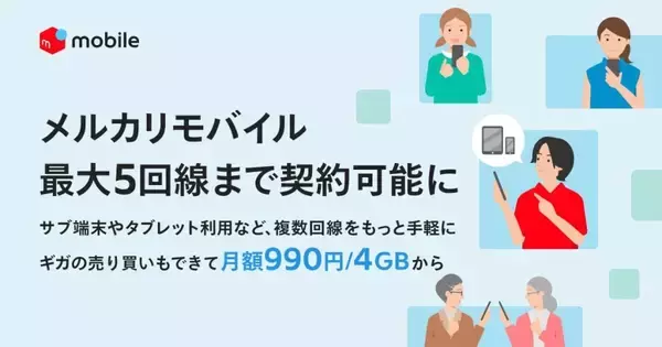 メルカリ、「メルカリモバイル」で最大5回線の複数契約に対応　初回契約で99％割引クーポンと初月無料キャンペーンも