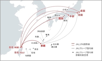 JAL、関西－台北線を約2年ぶりに季節運航　那覇－台北線の冬ダイヤも販売開始