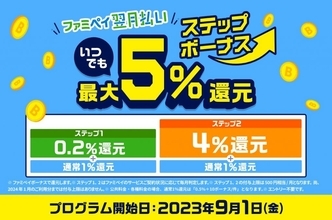 ファミリーマート「ファミペイ」、初のボーナス還元プログラムを9月より開始　「ファミペイ翌月払い」利用で最大5%還元