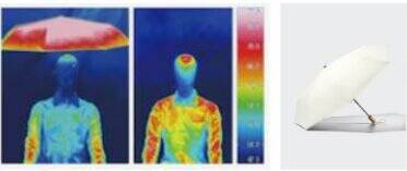 「黄色いユニクロ」池袋・新橋・京都など駅ナカ7店舗で展開　紫外線の強さを確認できるUV指数計も設置