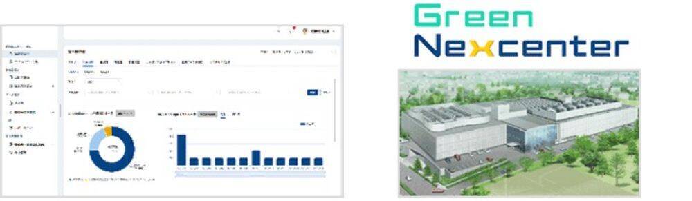 NTTドコモグループ、脱炭素社会に向け「2040年ネットゼロ」公表　サプライチェーン全体で温室効果ガス削減に取り組む