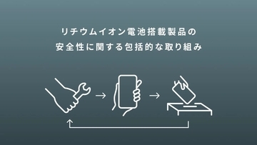 アンカー・ジャパン、リチウムイオン電池搭載製品の安全対策を強化　Anker Storeに回収ボックスを順次設置