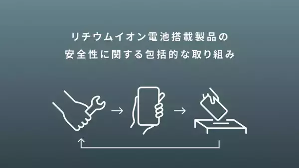 アンカー・ジャパン、リチウムイオン電池搭載製品の安全対策を強化　Anker Storeに回収ボックスを順次設置