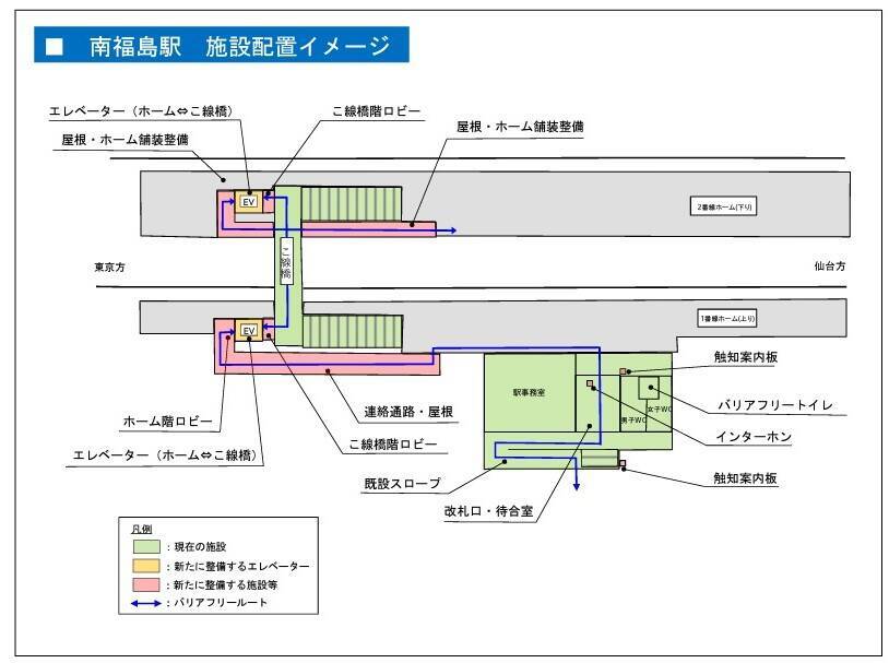 JR東日本、宮城県「館腰駅」・福島県「南福島駅」・山形県「北山形駅」のバリアフリー化を完了　3月10日より順次設備提供へ