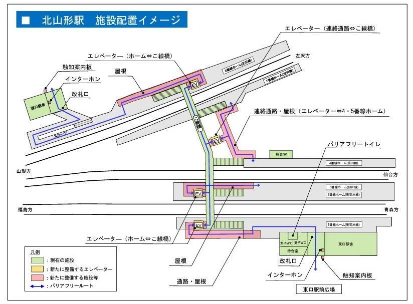 JR東日本、宮城県「館腰駅」・福島県「南福島駅」・山形県「北山形駅」のバリアフリー化を完了　3月10日より順次設備提供へ