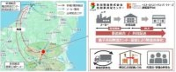 BLPと新潟輸送、群馬県邑楽郡で「菓子共同物流センター」を稼働　菓子物流の効率化へ