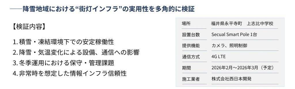 福井県永平寺町で次世代街灯「Secual Smart Pole」活用の実証実験開始　Secualとほくつうが協業