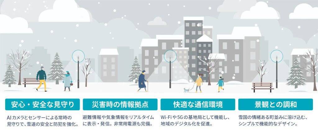 福井県永平寺町で次世代街灯「Secual Smart Pole」活用の実証実験開始　Secualとほくつうが協業