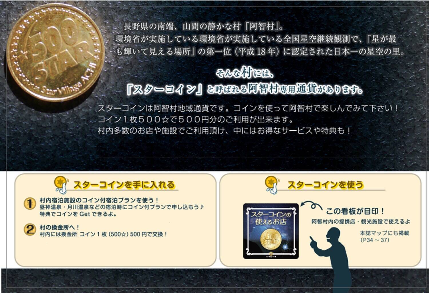 長野県阿智村の6施設で「地域通貨スターコイン」キャンペーン開催　スターコイン利用で「昼神湯粉（薬用入浴剤）」プレゼント　3月31日まで