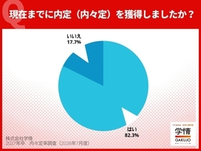 27卒学生、6月末時点の内々定率は82.3%　文系・理系ともに伸び悩む傾向に