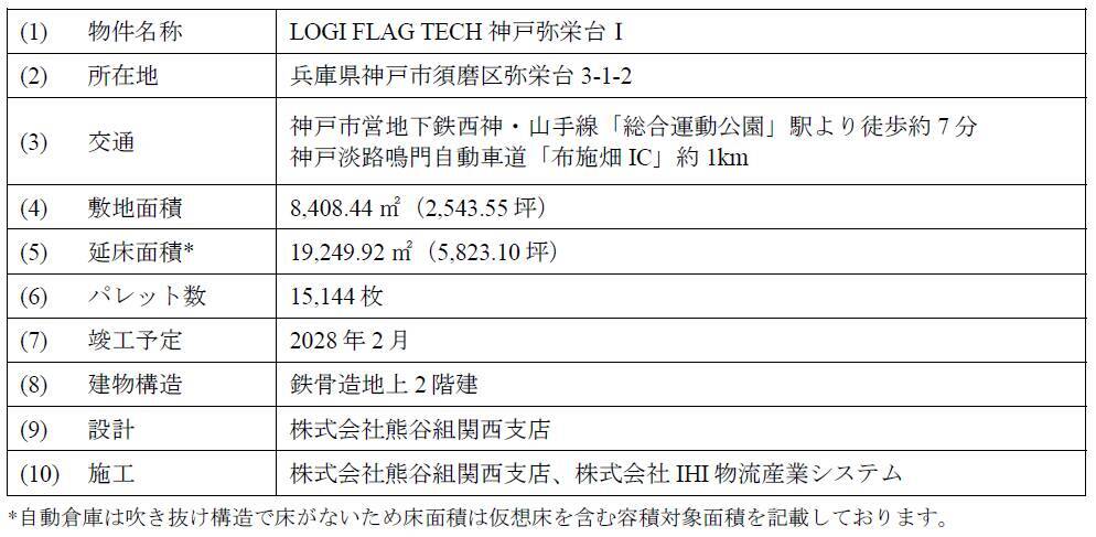 兵庫県神戸市で冷凍自動倉庫「LOGI FLAG TECH 神戸弥栄台Ⅰ」が着工　自動ラックで入出庫を自動化