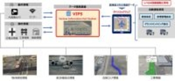 愛知県・中部国際空港セントレアで自動運転トーイングの走行実証を実施　VIPS活用でサービスレーンの安全性の向上にも寄与