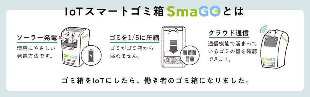 東京都・国営昭和記念公園の設備管理DX実証にスマートゴミ箱「SmaGO」4台を導入　3月13日から運用開始
